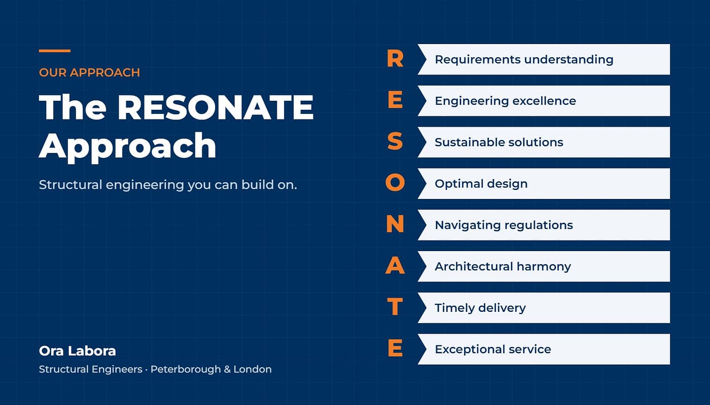 The RESONATE approach by Ora Labora structural engineers